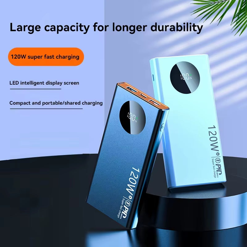 PowerBank Xiaomi 120W 50000Mah 