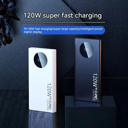 PowerBank Xiaomi 120W 50000Mah 